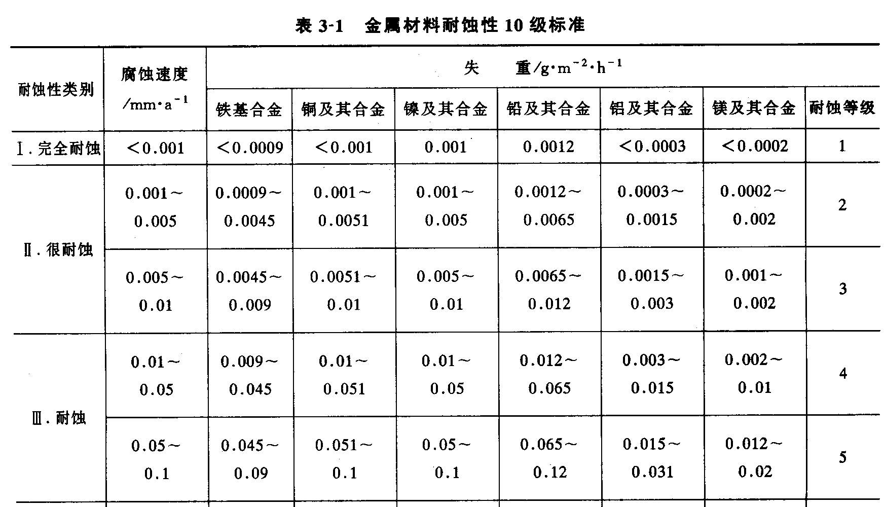 盤點(diǎn)：2016年3D打印行業(yè)發(fā)生的20件大事