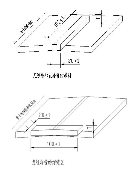 HIC樣品.png