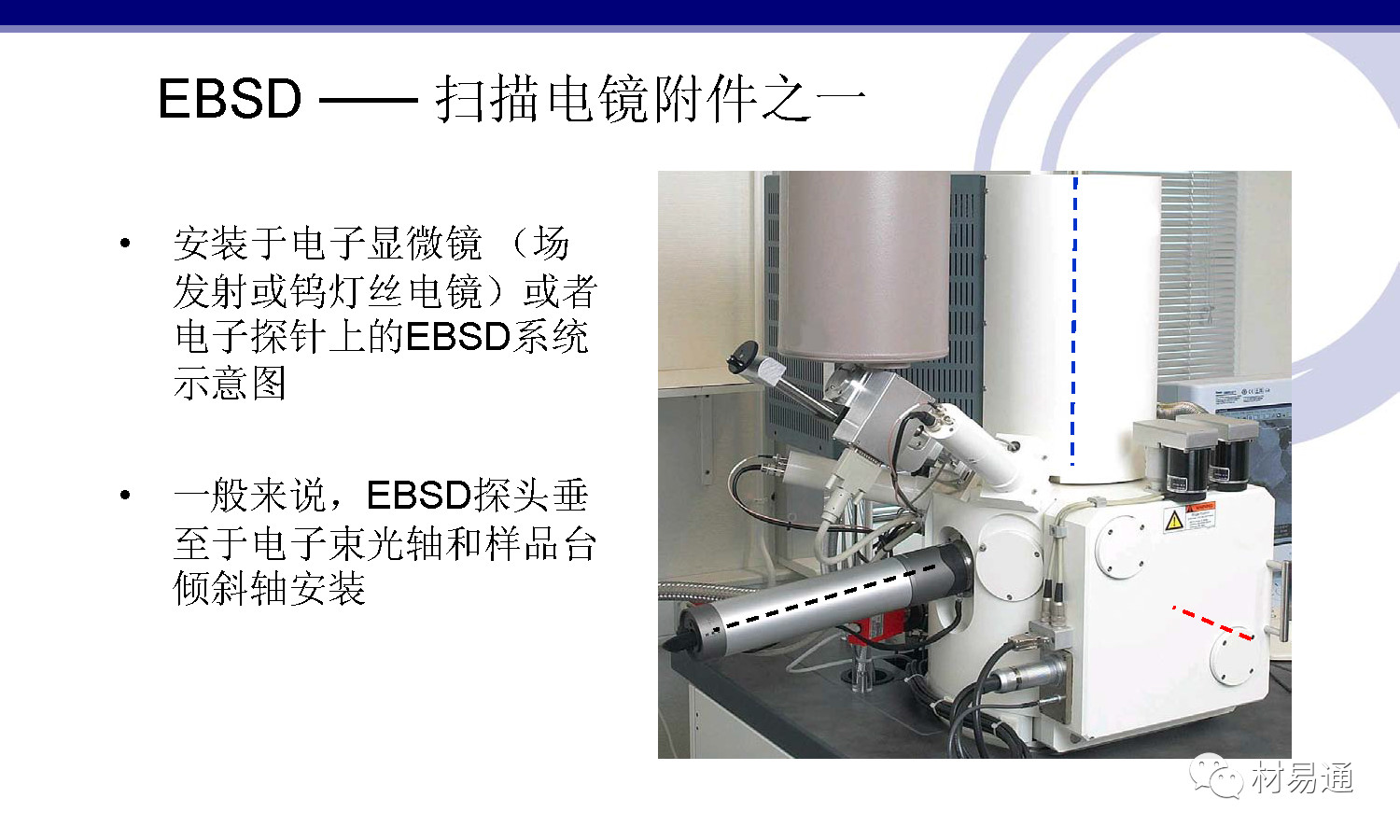 【材料檢測(cè)】EBSD技術(shù)原理及構(gòu)成