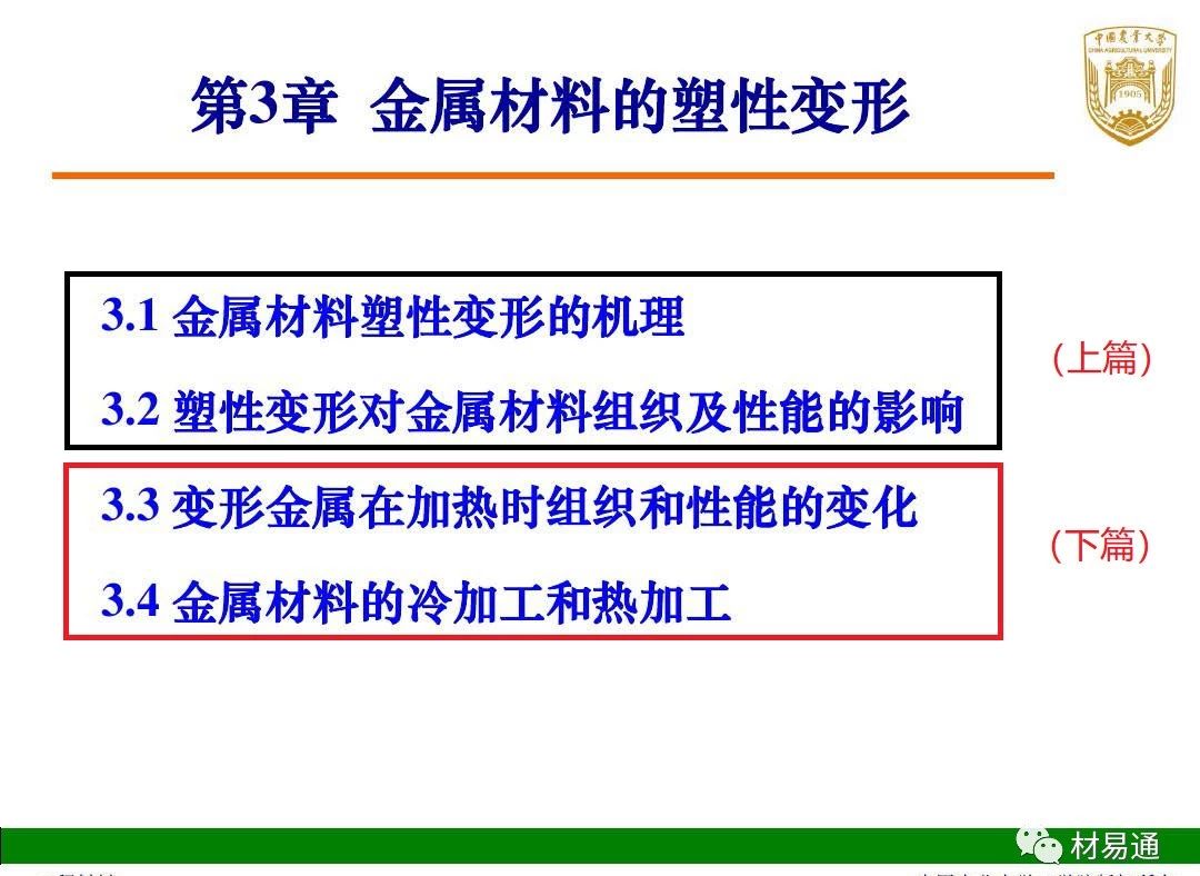 【材料課堂】金屬的塑性變形（上篇）